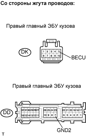 Lexus GS450h GWS191.Капот Двигателя Двери.Механизм Открывания И Доводчик Двери Багажного Отделения.Механизм Открывания И Доводчик Двери Багажного Отделения  Цепь Питания Эбу Распределительного Блока Со Стороны Пассажира