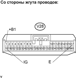 Lexus GS450h GWS191.Дверные Замки.Система Управления Замками Дверей.Система Посадки И Запуска  Не Действует Ни Одна Из Функций, Включаемых При Посадке