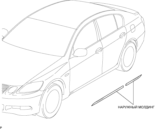 Lexus GS450h GWS191.Наружное Оборудование Автомобиля.Передний Бампер.Наружный Молдинг  Узлы И Детали
