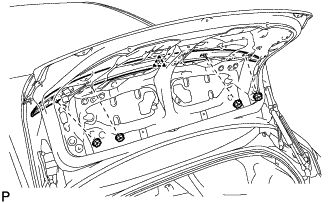 Lexus GS450h GWS191.Наружное Оборудование Автомобиля.Передний Бампер.Задний Спойлер  Установка