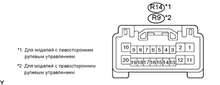 Lexus GS450h GWS191.Сиденья.Система Передних Сидений С Электроприводом (С Системой Запоминания Положений Сидений).Система Передних Сидений С Электроприводом (С Системой Запоминания Положений Сидений) Контакты Эбу