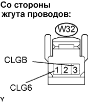 Lexus GS450h GWS191.Дверные Замки.Система Управления Замками Дверей.Система Посадки И Запуска  Не Действует Функция Предотвращения Блокировки Ключа Багажного Отделения
