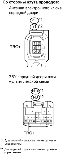 Lexus GS450h GWS191.Дверные Замки.Система Управления Замками Дверей.Система Посадки И Запуска  Не Действуют Функции Блокировки И Разблокировки Для Двери Водителя