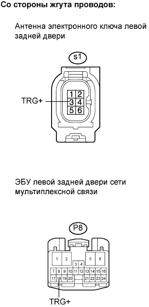 Lexus GS450h GWS191.Дверные Замки.Система Управления Замками Дверей.Система Посадки И Запуска  Не Действуют Функции Блокировки И Разблокировки Для Левой Задней Двери