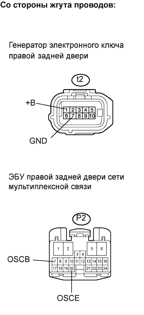 Lexus GS450h GWS191.Дверные Замки.Система Управления Замками Дверей.Система Посадки И Запуска  Не Действуют Функции Блокировки И Разблокировки Для Правой Задней Двери