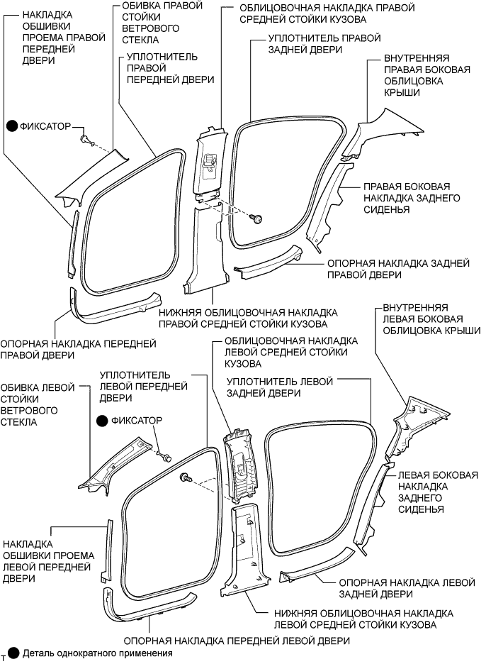 Lexus GS450h GWS191.Внутреннее Оборудование Автомобиля.Система Заднего Солнцезащитного Навеса.Обивка Крыши  Узлы И Детали