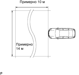 Lexus GS450h GWS191.Круиз-Контроль.Система Круиз-Контроля.Датчик Радара Миллиметрового Диапазона  Установка