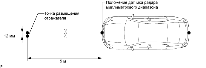 Lexus GS450h GWS191.Круиз-Контроль.Система Круиз-Контроля.Датчик Радара Миллиметрового Диапазона  Установка
