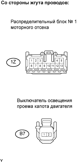 Lexus GS450h GWS191.Устройства Противоугонной Системы.Противоугонная Система (С Датчиком Проникновения).Противоугонная Система (С Датчиком Проникновения)  Цепь Выключателя Освещения Проема Капота Двигателя