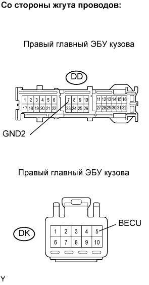 Lexus GS450h GWS191.Устройства Противоугонной Системы.Противоугонная Система (С Датчиком Проникновения).Противоугонная Система (С Датчиком Проникновения)  Цепь Питания Эбу