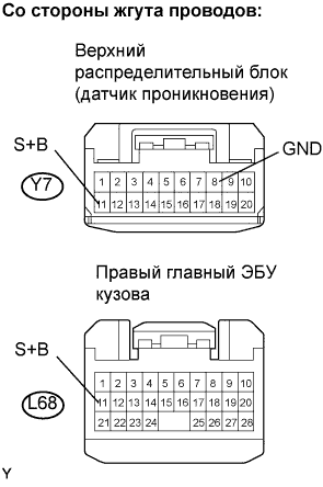 Lexus GS450h GWS191.Устройства Противоугонной Системы.Противоугонная Система (С Датчиком Проникновения).
Dtc
  B2763  Неисправность Цепи +B Датчика Проникновения (Короткое Замыкание На Gnd)