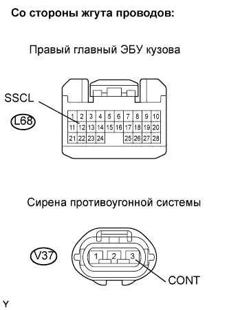 Lexus GS450h GWS191.Устройства Противоугонной Системы.Противоугонная Система (С Датчиком Проникновения).Противоугонная Система (С Датчиком Проникновения)  Цепь Сирены Противоугонной Системы