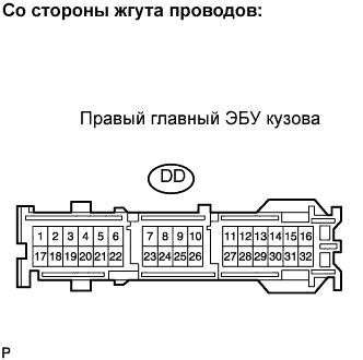 Lexus GS450h GWS191.Устройства Противоугонной Системы.Противоугонная Система (С Датчиком Проникновения).Противоугонная Система (С Датчиком Проникновения)  Цепь Питания Ig