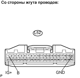 Lexus GS450h GWS191.Мультиплексная Связь.Мультиплексная Система Передачи Данных.
Dtc
  B1262  Прекращение Обмена Данными С Эбу Системы Кондиционирования