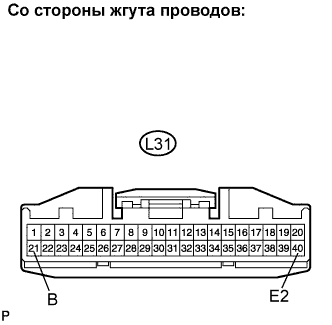 Lexus GS450h GWS191.Мультиплексная Связь.Мультиплексная Система Передачи Данных.
Dtc
  B1271  Прекращение Обмена Данными С Эбу Щитка Приборов