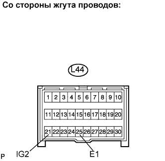 Lexus GS450h GWS191.Мультиплексная Связь.Мультиплексная Система Передачи Данных.
Dtc
  B1281  Прекращение Обмена Данными С Эбу Системы Srs