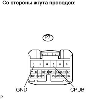 Lexus GS450h GWS191.Мультиплексная Связь.Мультиплексная Система Передачи Данных.
Dtc
  B1217  Прекращение Обмена Данными С Эбу Левой Задней Двери