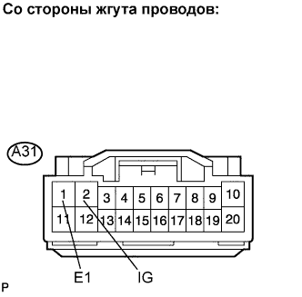 Lexus GS450h GWS191.Мультиплексная Связь.Мультиплексная Система Передачи Данных.
Dtc
  B1205  Прекращение Обмена Данными С Эбу Системы Afs