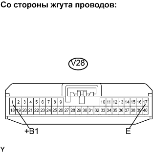 Lexus GS450h GWS191.Мультиплексная Связь.Мультиплексная Система Передачи Данных.
Dtc
  B1207  Прекращение Обмена Данными С Эбу Контроля