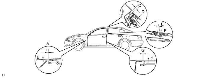 Lexus GS450h GWS191.Капот Двигателя Двери.Механизм Открывания И Доводчик Двери Багажного Отделения.Передняя Дверь  Проверка Без Снятия С Автомобиля