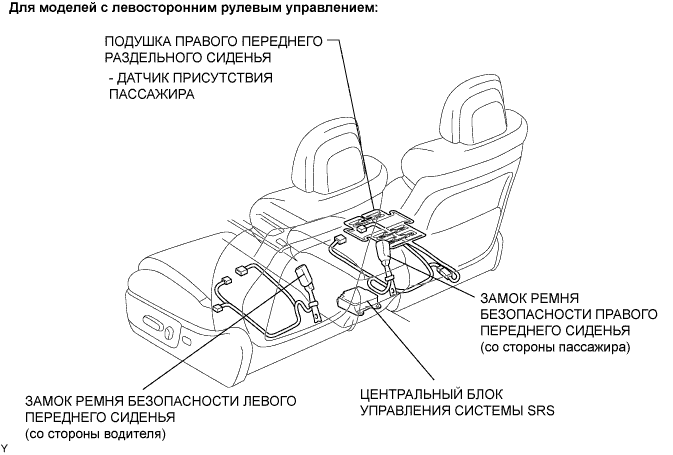 Lexus GS450h GWS191.Ремни Безопасности.Устройство Снижения Натяжения Ремня Безопасности.Система Предупреждения О Непристегнутом Ремне Безопасности Расположение Деталей