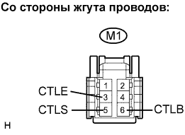 Lexus GS450h GWS191.Освещение.Система Освещения.Датчик Системы Автоматического Управления Освещением  Проверка Без Снятия С Автомобиля