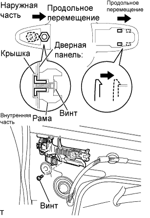 Lexus GS450h GWS191.Капот Двигателя Двери.Механизм Открывания И Доводчик Двери Багажного Отделения.Передняя Дверь  Установка