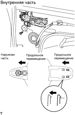 Lexus GS450h GWS191.Капот Двигателя Двери.Механизм Открывания И Доводчик Двери Багажного Отделения.Задняя Дверь  Снятие