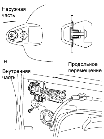 Lexus GS450h GWS191.Капот Двигателя Двери.Механизм Открывания И Доводчик Двери Багажного Отделения.Передняя Дверь  Снятие