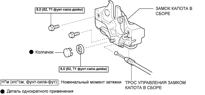 Lexus GS450h GWS191.Капот Двигателя Двери.Механизм Открывания И Доводчик Двери Багажного Отделения.Трос Управления Замком Капота В Сборе  Узлы И Детали