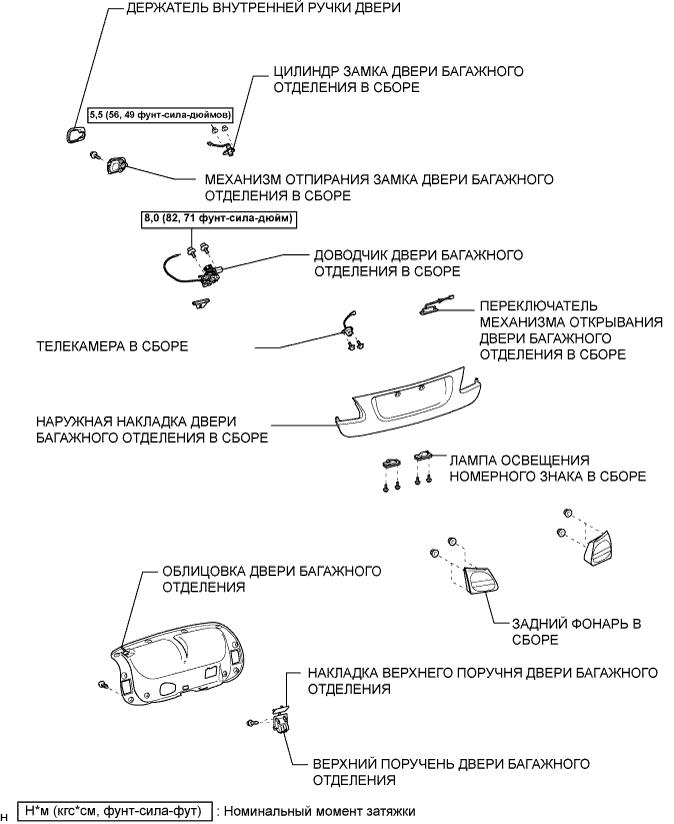Lexus GS450h GWS191.Капот Двигателя Двери.Механизм Открывания И Доводчик Двери Багажного Отделения.Дверь Багажного Отделения  Узлы И Детали