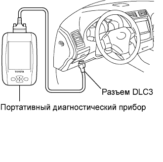 Lexus GS450h GWS191.Круиз-Контроль.Система Круиз-Контроля.Датчик Радара Миллиметрового Диапазона  Установка