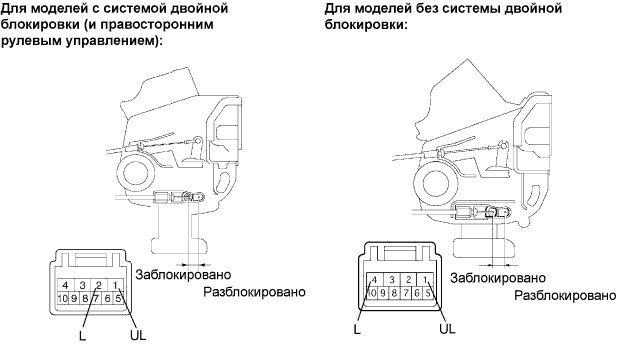 Lexus GS450h GWS191.Дверные Замки.Система Управления Замками Дверей.Система Управления Замками Дверей  Невозможно Разблокировать / Заблокировать Только Заднюю Левую Дверь