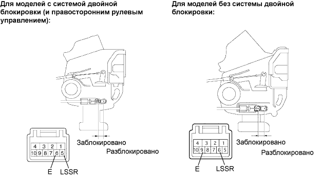 Lexus GS450h GWS191.Дверные Замки.Система Управления Замками Дверей.Система Управления Замками Дверей  Невозможно Разблокировать / Заблокировать Только Заднюю Левую Дверь