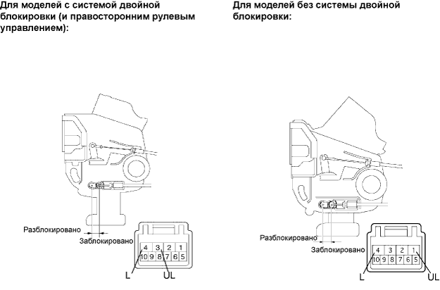 Lexus GS450h GWS191.Дверные Замки.Система Управления Замками Дверей.Система Управления Замками Дверей  Невозможно Разблокировать / Заблокировать Только Заднюю Правую Дверь