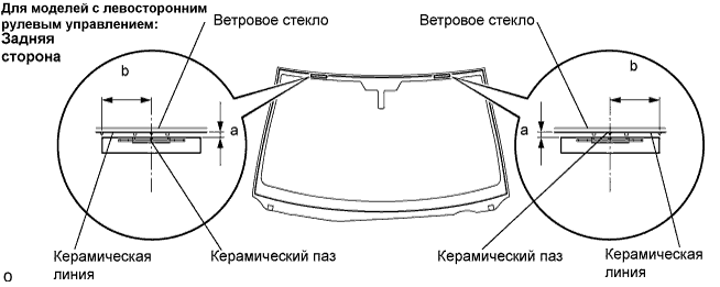 Lexus GS450h GWS191.Ветровое Стекло Оконные Стекла.Система Управления Электрическими Стеклоподъемниками.Ветровое Стекло  Установка