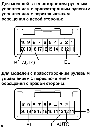 Lexus GS450h GWS191.Освещение.Система Освещения.Переключатель Света Фар  Проверка