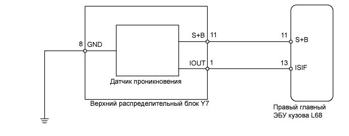 Lexus GS450h GWS191.Устройства Противоугонной Системы.Противоугонная Система (С Датчиком Проникновения).
Dtc
  B2763  Неисправность Цепи +B Датчика Проникновения (Короткое Замыкание На Gnd)