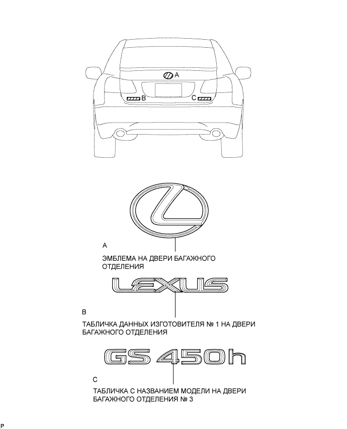 Lexus GS450h GWS191.Наружное Оборудование Автомобиля.Передний Бампер.Табличка Данных Изготовителя  Узлы И Детали
