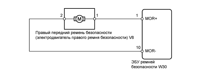 Lexus GS450h GWS191.Предаварийная Безопасность.Предаварийная Система Безопасности.
Dtc
  B2000  Короткое Замыкание На B+ В Цепи Электродвигателя Правого Ремня Безопасности