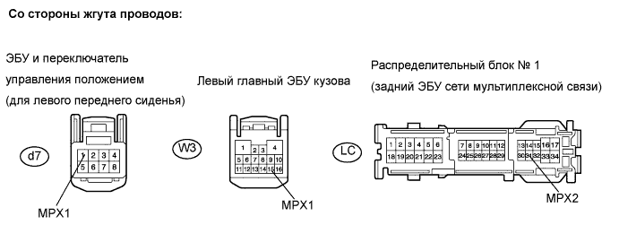 Lexus GS450h GWS191.Мультиплексная Связь.Мультиплексная Система Передачи Данных.
Dtc
  B1272  Прекращение Обмена Данными С Эбу Электропривода Сиденья
