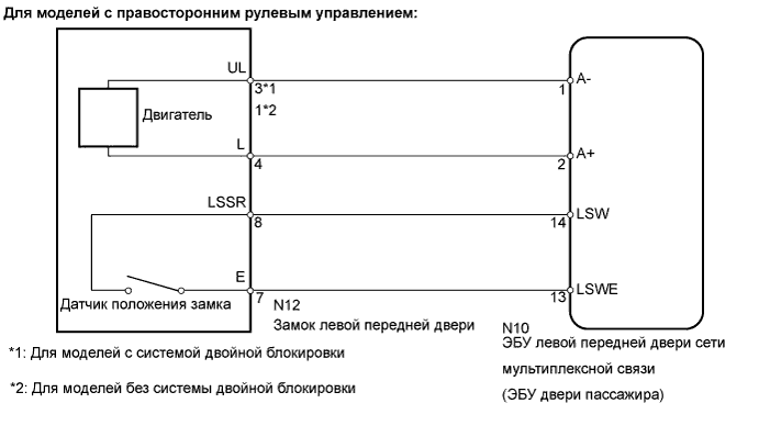 Lexus GS450h GWS191.Дверные Замки.Система Управления Замками Дверей.Система Управления Замками Дверей  Невозможно Разблокировать / Заблокировать Только Дверь Пассажира