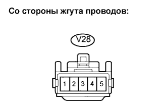 Lexus GS450h GWS191.Мультиплексная Связь.Мультиплексная Система Передачи Данных.
Dtc
  B1214  Короткое Замыкание На B+ На Шину Передачи Данных Системы Дверей