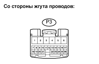 Lexus GS450h GWS191.Мультиплексная Связь.Мультиплексная Система Передачи Данных.
Dtc
  B1214  Короткое Замыкание На B+ На Шину Передачи Данных Системы Дверей