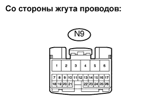 Lexus GS450h GWS191.Мультиплексная Связь.Мультиплексная Система Передачи Данных.
Dtc
  B1214  Короткое Замыкание На B+ На Шину Передачи Данных Системы Дверей