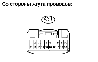 Lexus GS450h GWS191.Мультиплексная Связь.Мультиплексная Система Передачи Данных.
Dtc
  B1291  Короткое Замыкание На B+ На Шину Передачи Данных Системы Освещения