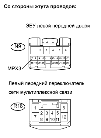 Lexus GS450h GWS191.Мультиплексная Связь.Мультиплексная Система Передачи Данных.
Dtc
  B1214  Короткое Замыкание На B+ На Шину Передачи Данных Системы Дверей
