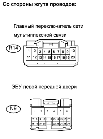 Lexus GS450h GWS191.Мультиплексная Связь.Мультиплексная Система Передачи Данных.
Dtc
  B1214  Короткое Замыкание На B+ На Шину Передачи Данных Системы Дверей