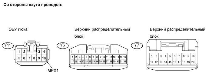 Lexus GS450h GWS191.Мультиплексная Связь.Мультиплексная Система Передачи Данных.
Dtc
  B1214  Короткое Замыкание На B+ На Шину Передачи Данных Системы Дверей