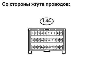 Lexus GS450h GWS191.Мультиплексная Связь.Мультиплексная Система Передачи Данных.
Dtc
  B1266  Короткое Замыкание На B+ На Шину Передачи Данных Системы Панели Приборов